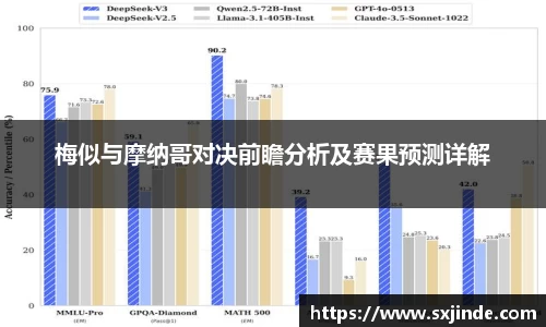 梅似与摩纳哥对决前瞻分析及赛果预测详解
