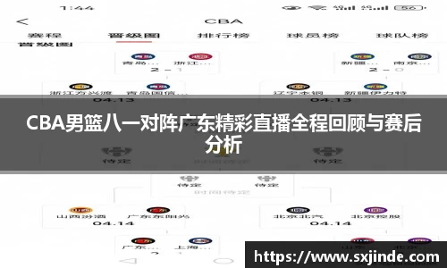 CBA男篮八一对阵广东精彩直播全程回顾与赛后分析